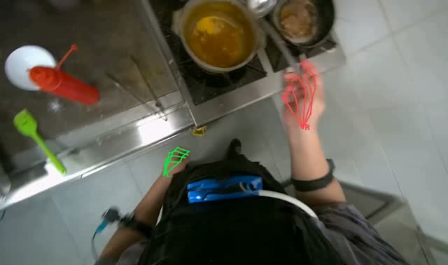 Stirring soup in a pot: egocentric robotics sample