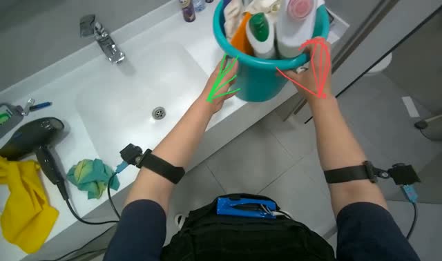 Cleaning bathroom sink: egocentric robotics sample
