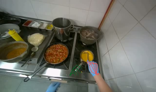 Stirring sauce in pot: egocentric robotics sample