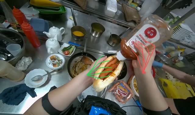 Assembling hot dog sandwich: egocentric robotics sample
