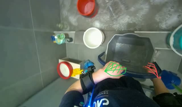 Emptying dirty water from bucket: egocentric robotics sample