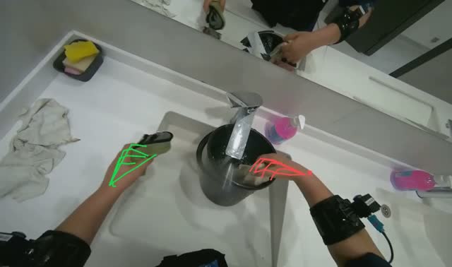 Washing cleaning cloths: egocentric robotics sample