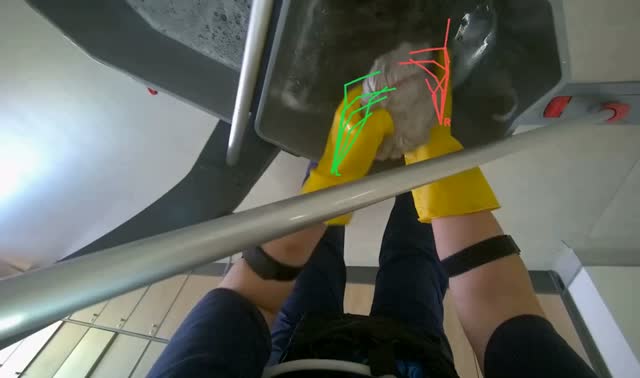 Washing and wringing mop head: egocentric robotics sample