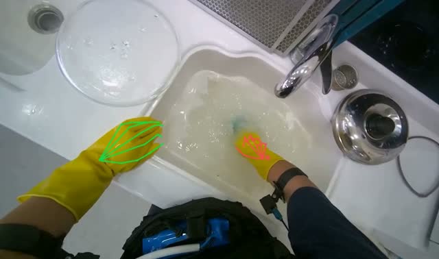 Cleaning kitchen sink: egocentric robotics sample