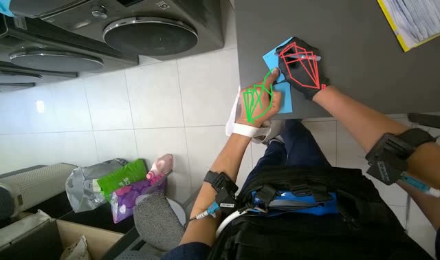 Labeling machines with sticky notes: egocentric robotics sample