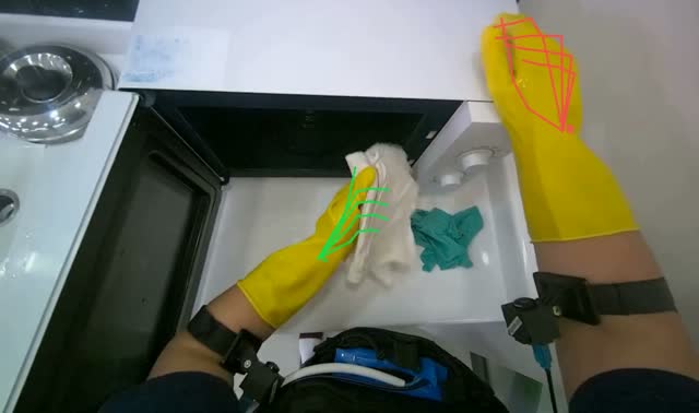 Cleaning microwave exterior: egocentric robotics sample