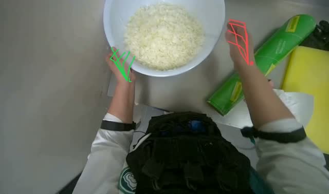 Covering bowl with plastic wrap: egocentric robotics sample