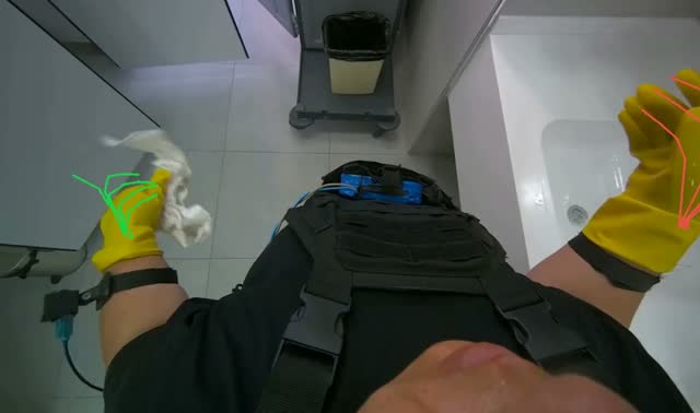 Cleaning sink and countertop: egocentric robotics sample