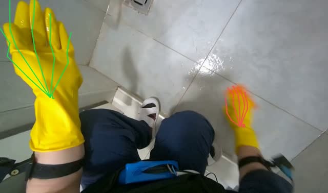 Scrubbing shower floor: egocentric robotics sample