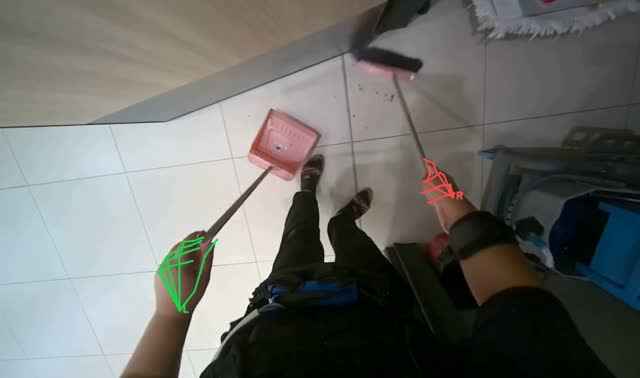 Sweeping the floor with broom: egocentric robotics sample