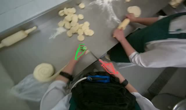 Cutting dough rope into small pieces: egocentric robotics sample