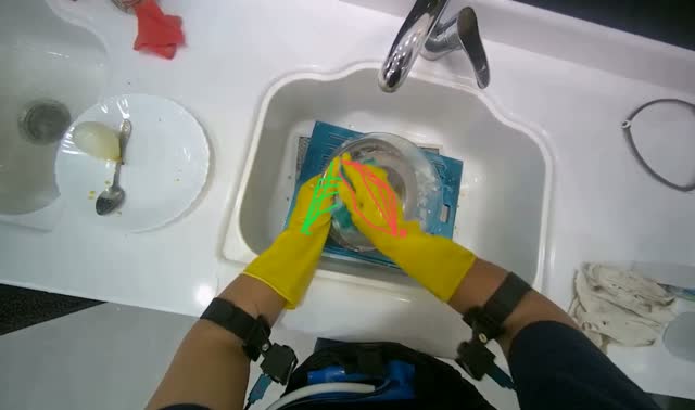 Washing pot in kitchen sink: egocentric robotics sample