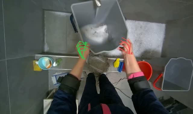 Rinsing mop head: egocentric robotics sample