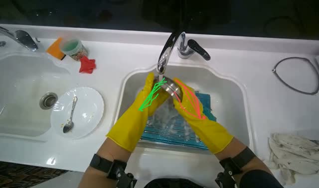 Washing glass plate in kitchen sink: egocentric robotics sample
