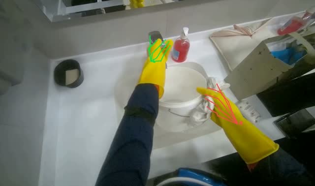 Emptying dirty water from bin into sink: egocentric robotics sample