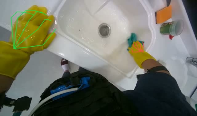Cleaning kitchen sink: egocentric robotics sample