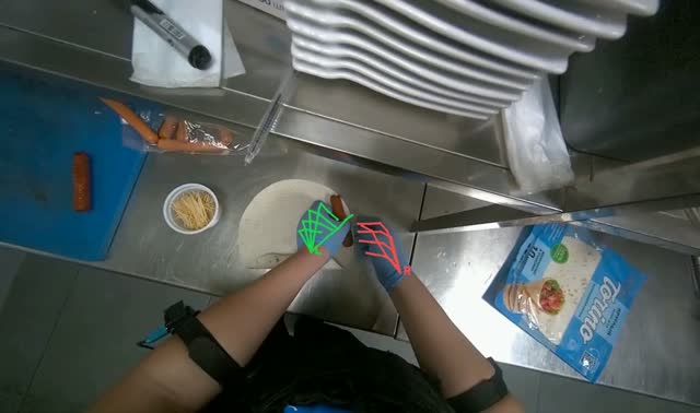 Rolling sausages into tortillas: egocentric robotics sample