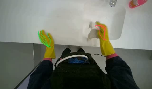 Cleaning sink area: egocentric robotics sample